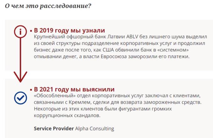   ABLV Bank    uqiquqiqheixatf